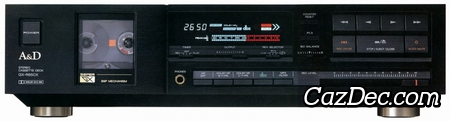 A&D GX-R65CX