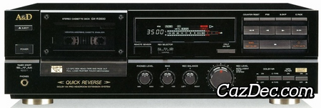 A&D GX-R3500