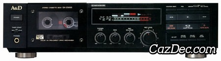 A&D GX-Z5000