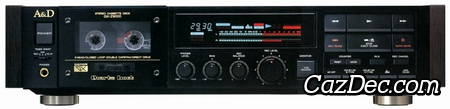 A&D GX-Z9000