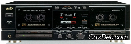 A&D GX-W4500