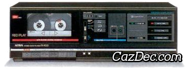 Aiwa FX-R20