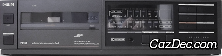 Philips FC150