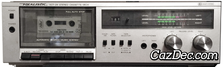 Realistic SCT-29
